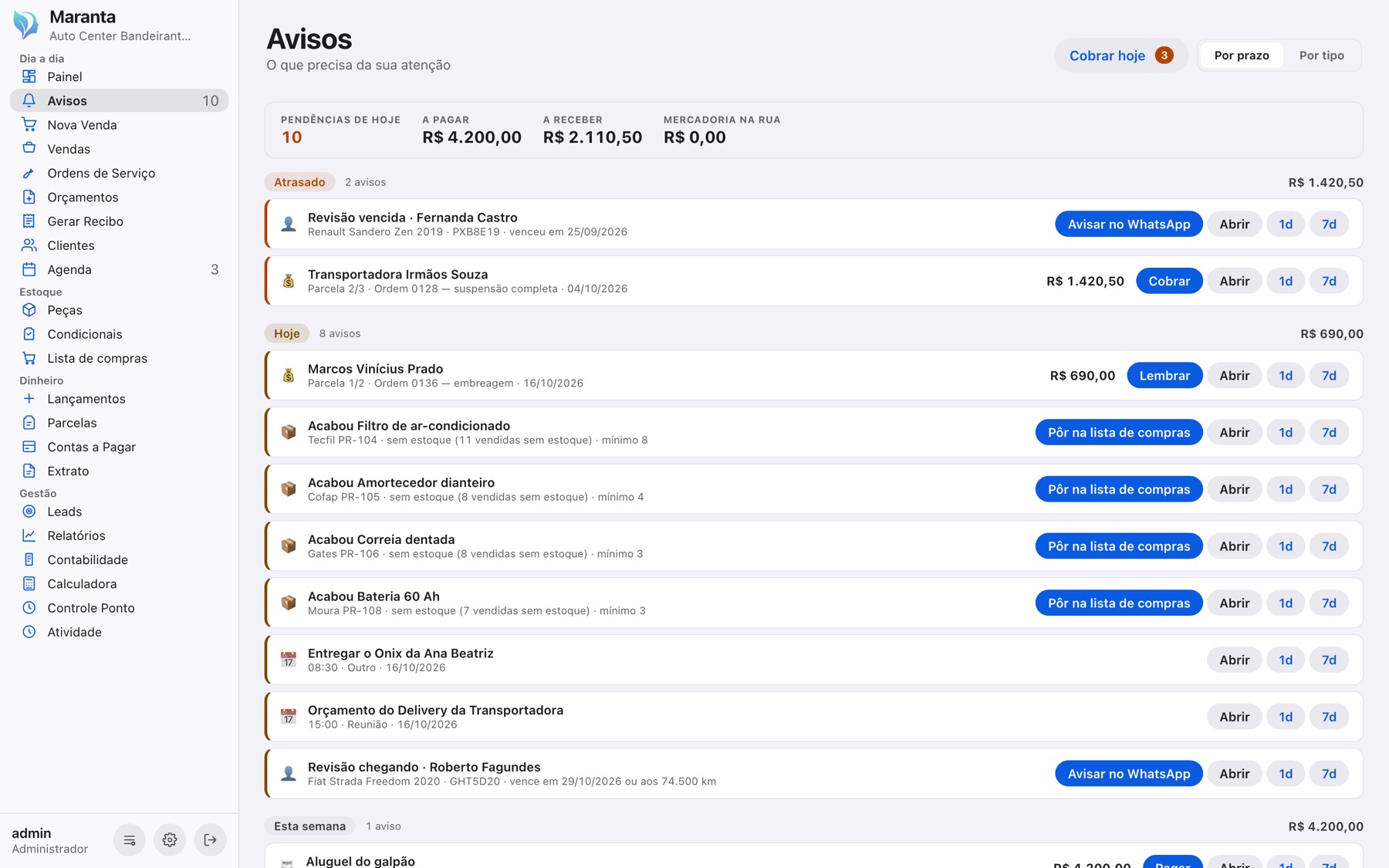 Lista de avisos por prazo, com o botão de ação de cada um