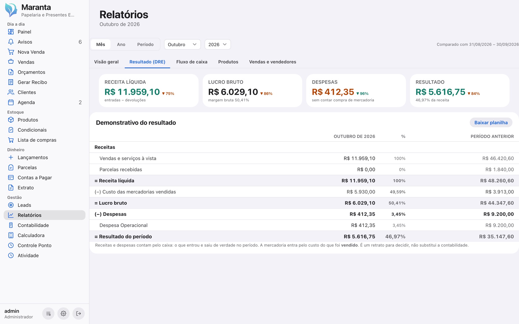 Resultado do mês (DRE)