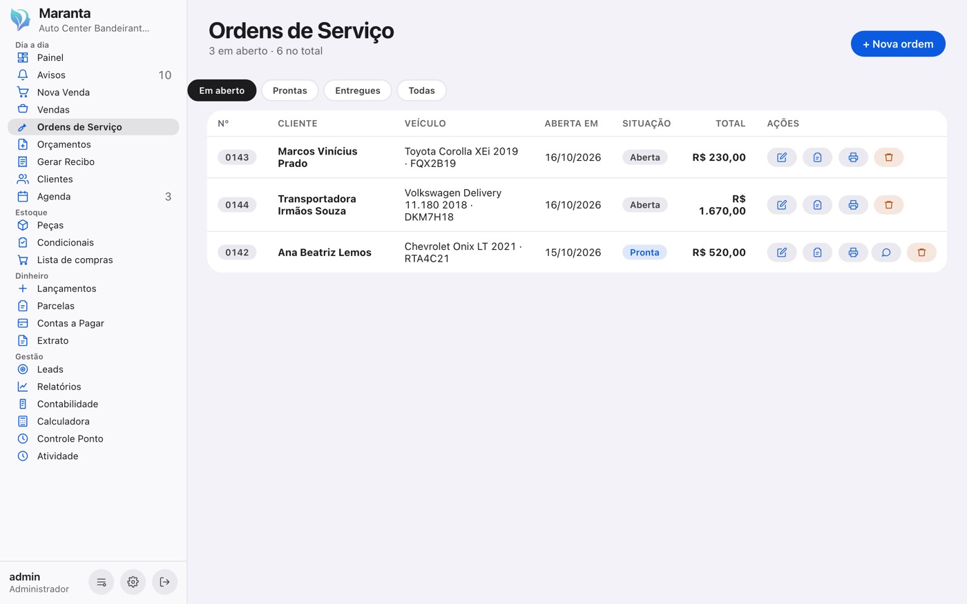O que está aberto, o que está pronto para entregar e o que já saiu — com peças e serviços de cada uma.