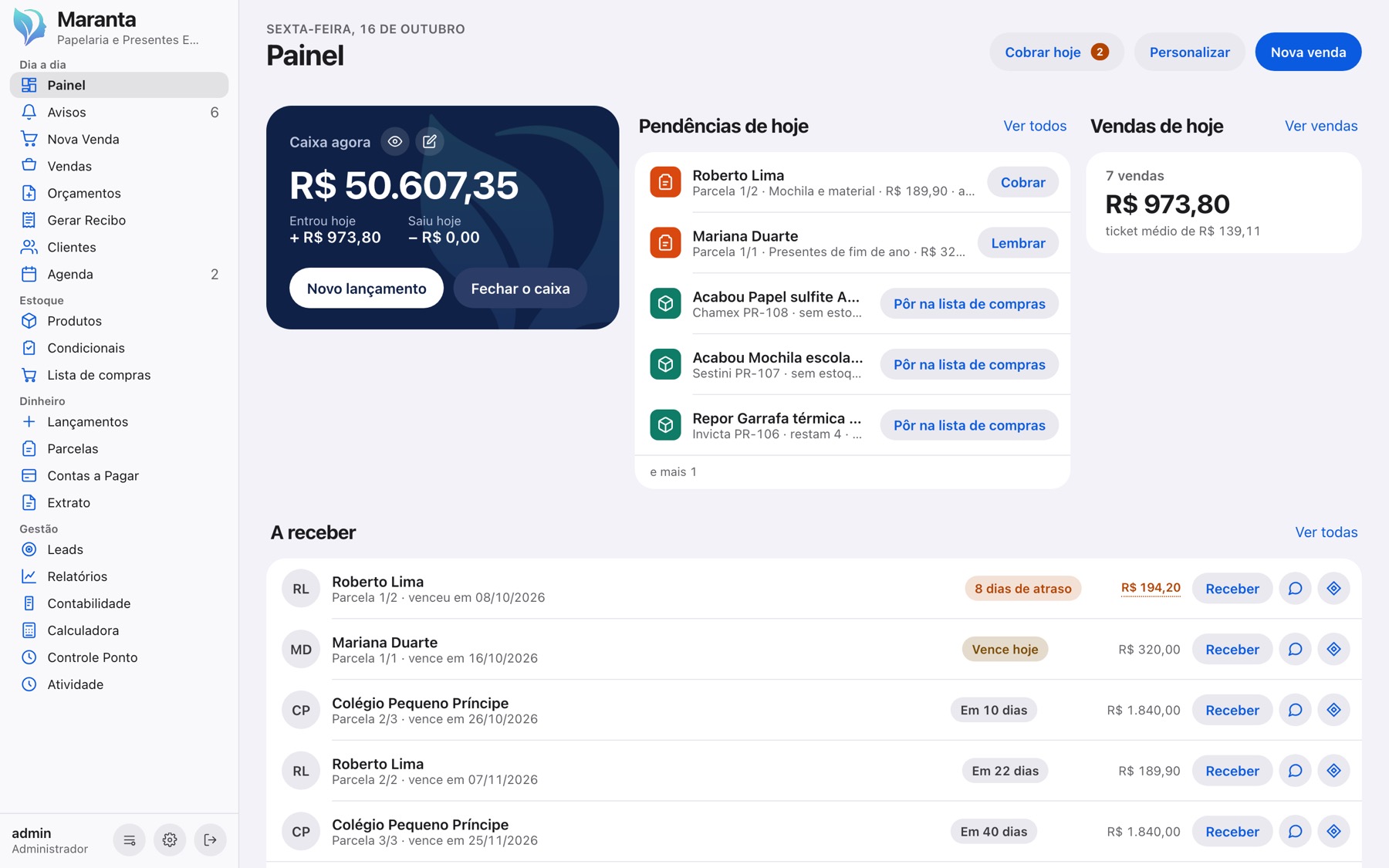 O Painel da Maranta para loja e varejo, com dados de exemplo