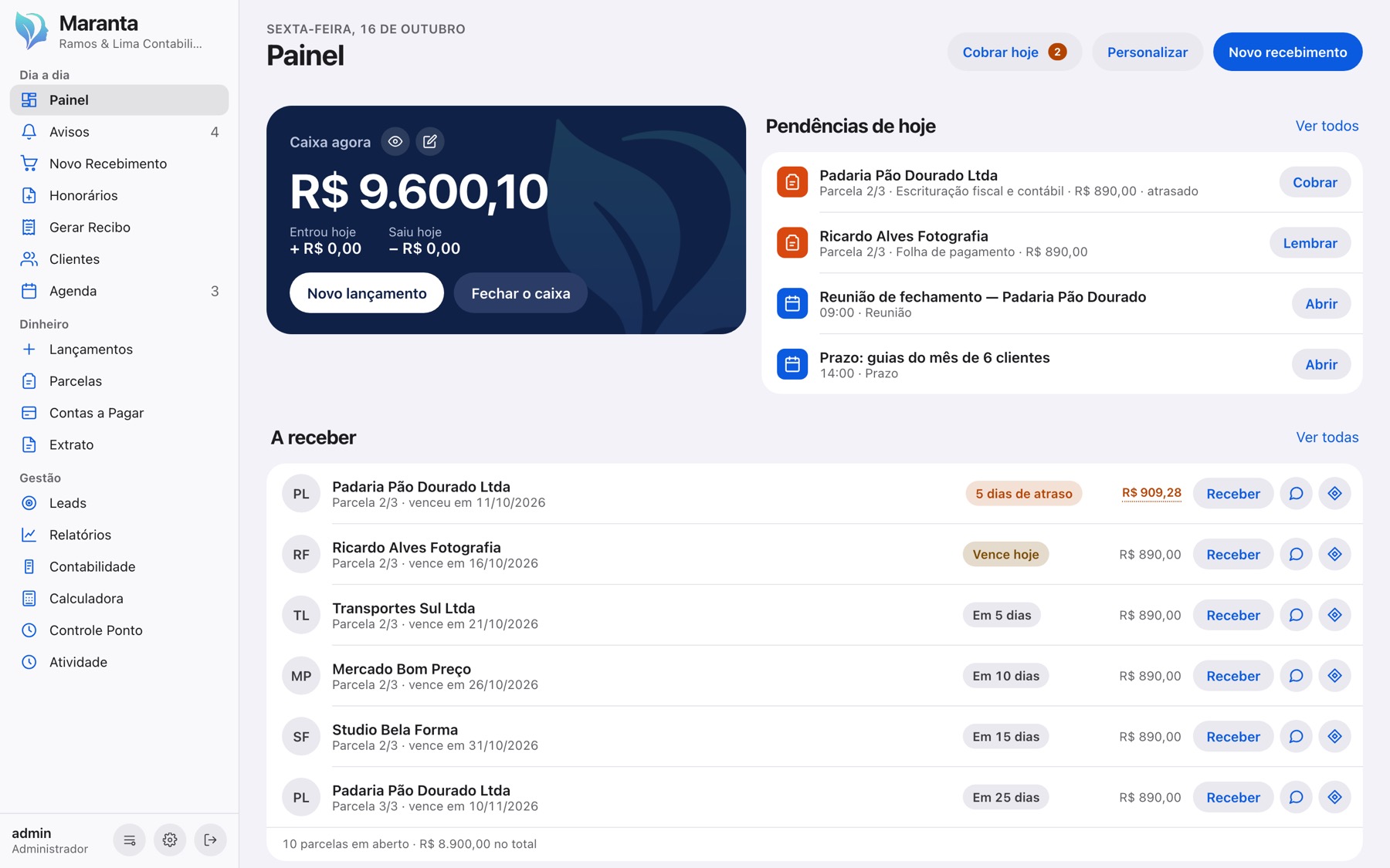 O Painel de contabilidade, com uma empresa de exemplo.