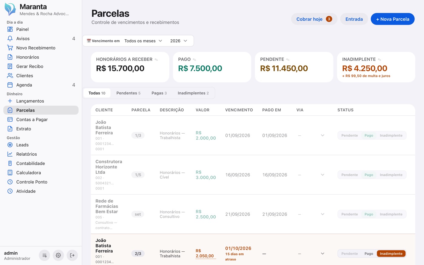 As parcelas do mês com multa e juros já calculados, e quem está atrasado no topo.